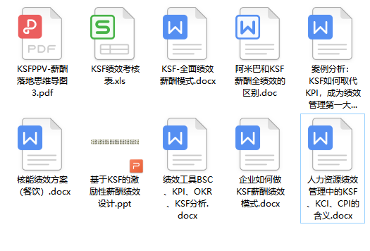 團隊管理KSF績效薪酬模式