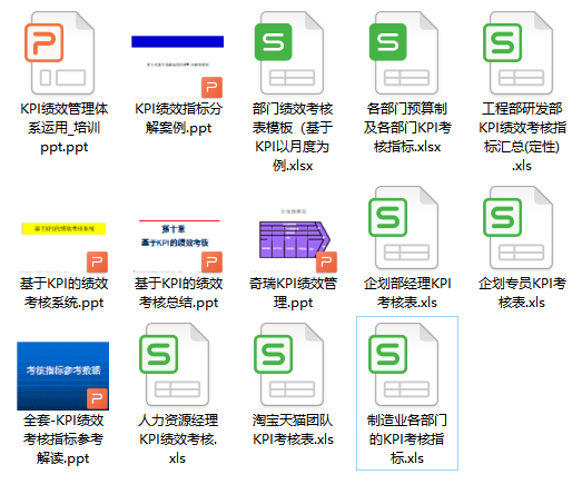 如何制定KPI關鍵績效指標