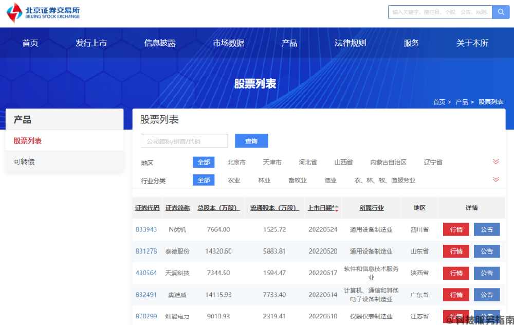 北交所進入百企時代