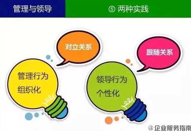領(lǐng)導(dǎo)和管理的區(qū)別是什么