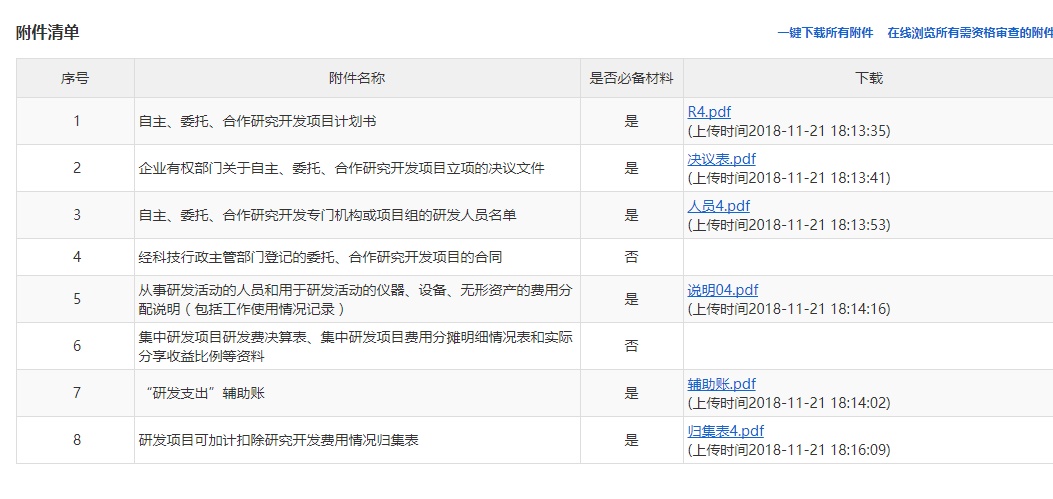 16 加計扣除政策落實工作解讀2.png