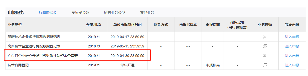 18 廣東省企業研究開發省級財政補助資金備案4月30日截止.png