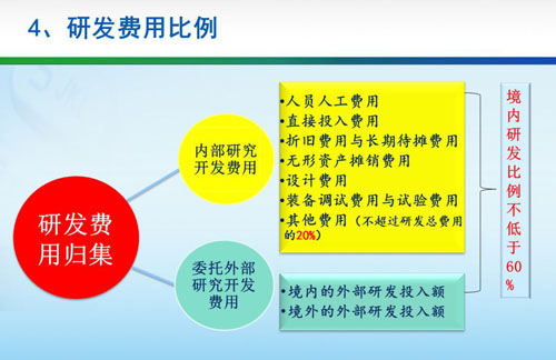 財政部和國家稅務(wù)總局規(guī)定的其他費用