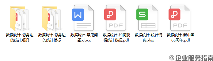 數(shù)據(jù)統(tǒng)計(jì)-您身邊的統(tǒng)計(jì)知識(shí)